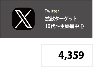 Xフォロワー 4,359