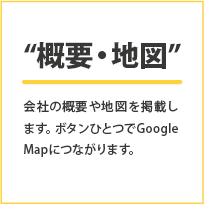 概要・地図
